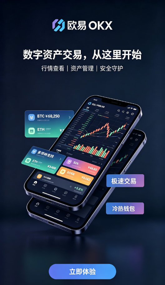 欧交易所app入金与交易流程配图
